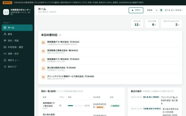 回数券の残り回数を聞かれるたびにノートをめくっているのAI活用例の画面