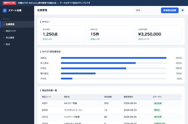 売れた分をExcelに手入力。気づいたら欠品しているのAI活用例の画面